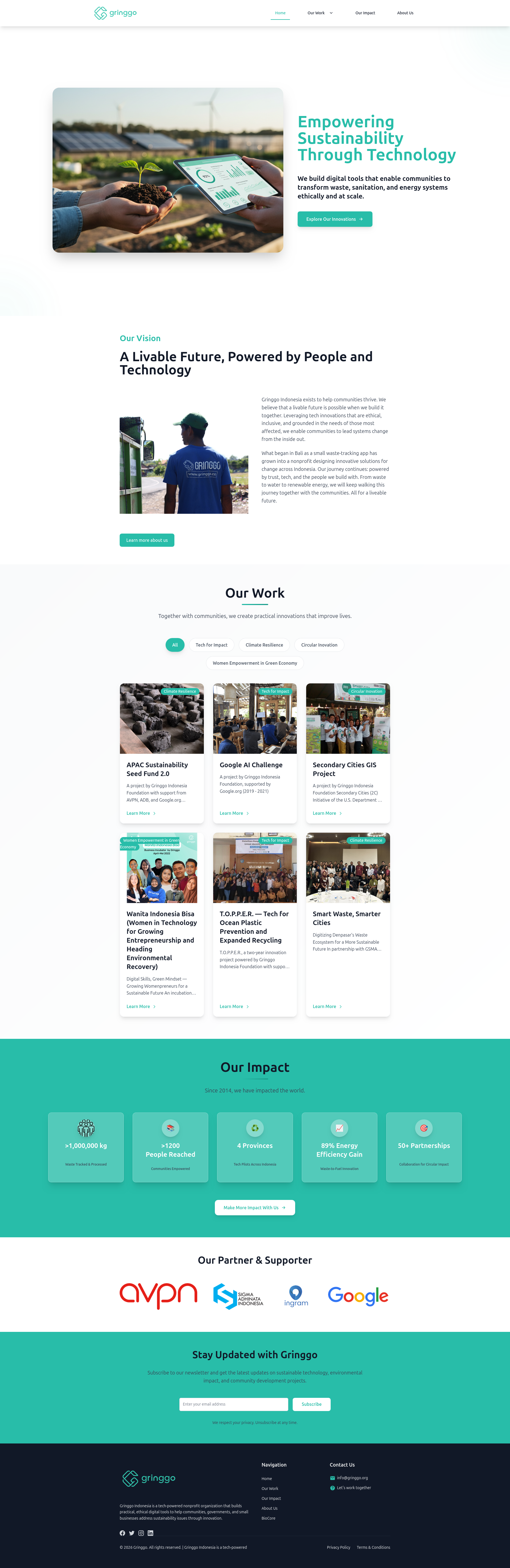 Gringgo Platform