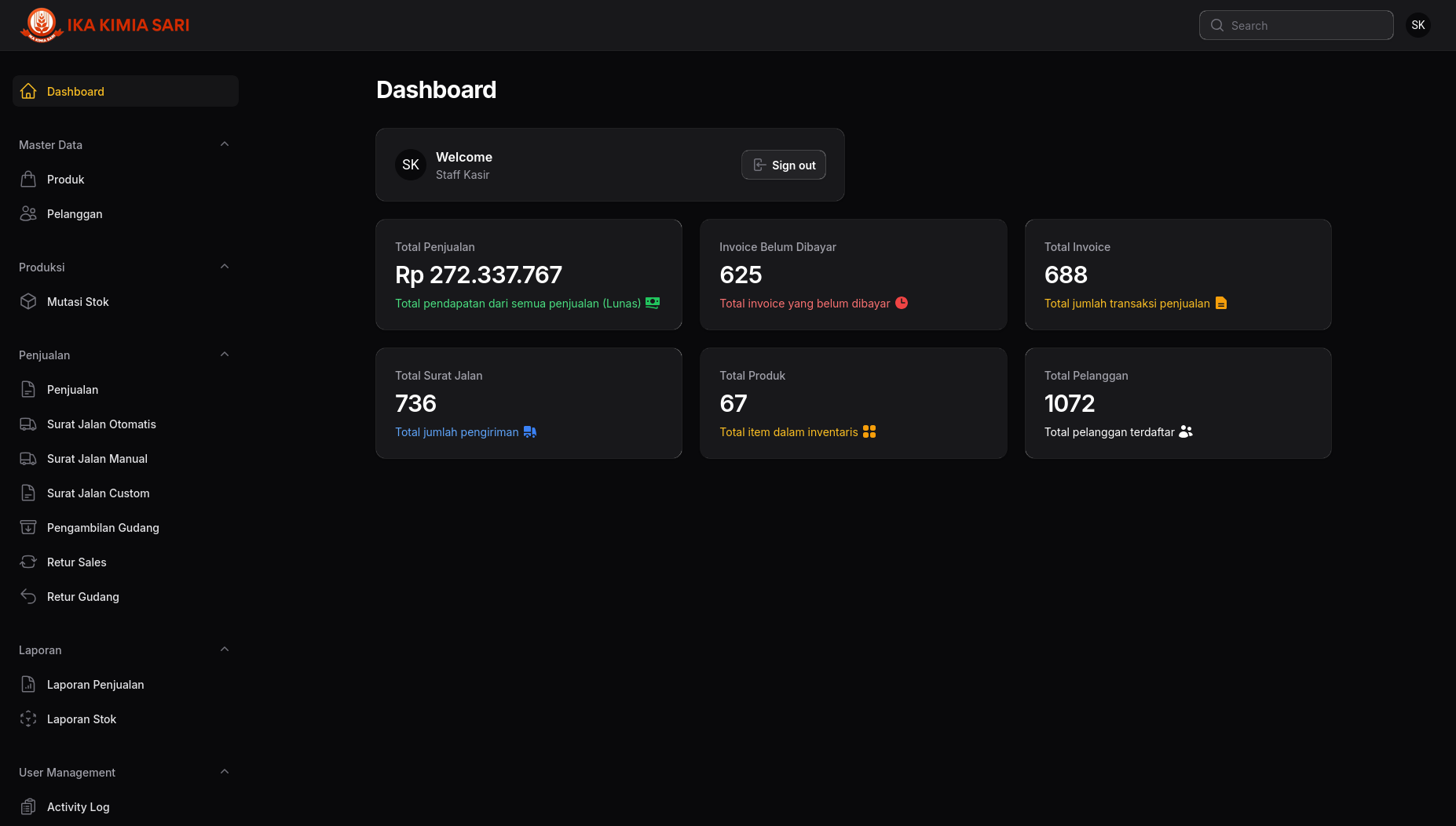 Mr Lux Reports